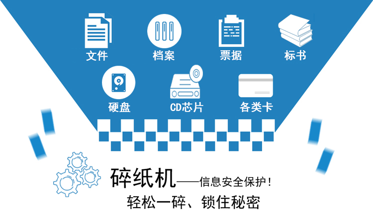 【为什么要进行文件销毁？】文件销毁的重要性！