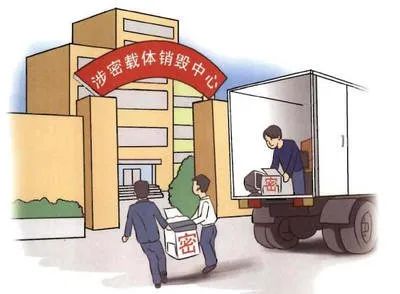 广州涉密载体销毁服务中心