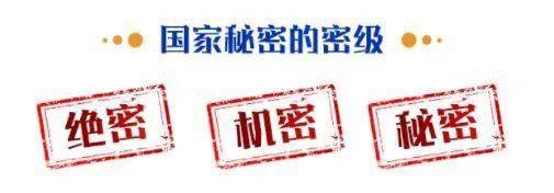 【文件保密有几个级别】绝密-机密-秘密三个等级  