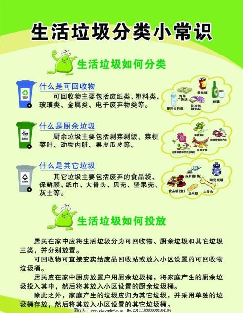 广州回收公司之垃圾分类