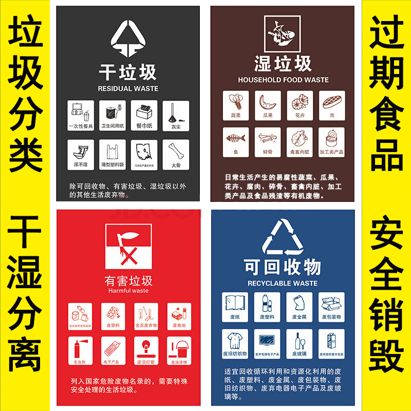 广州生活垃圾处理