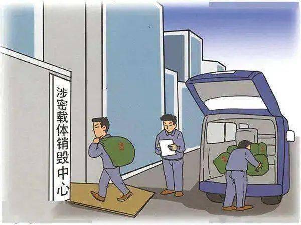 广州涉密文件保密销毁资质