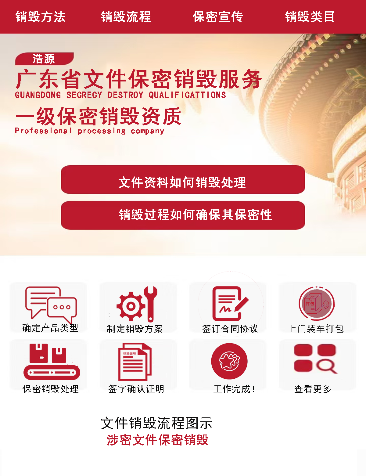 广东文件销毁服务