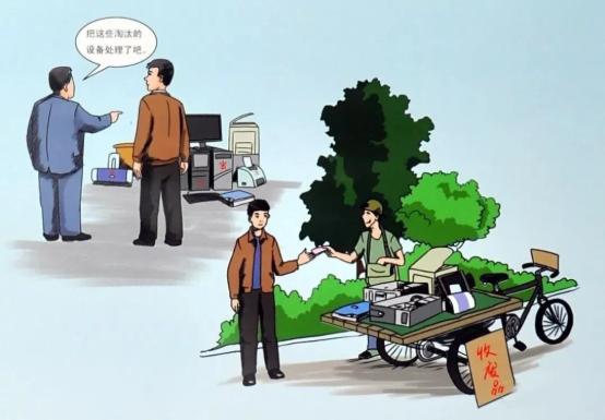 文件保密安全宣传-源浩销毁2