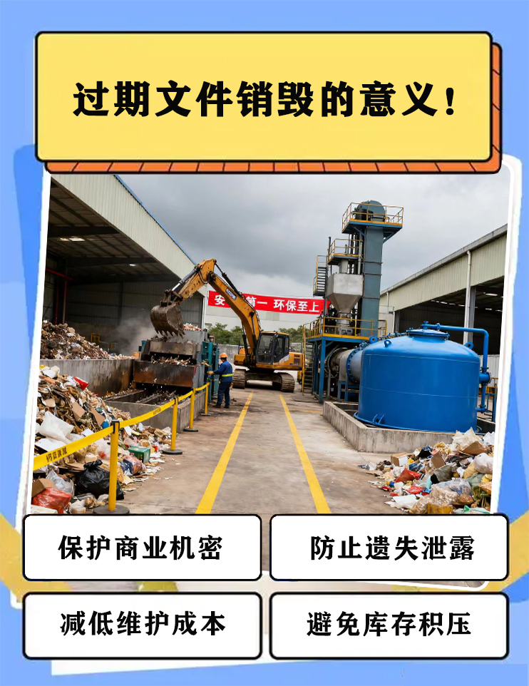 过期文件资料销毁的意义